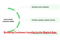 Building Customer Loyalty in the Digital Age