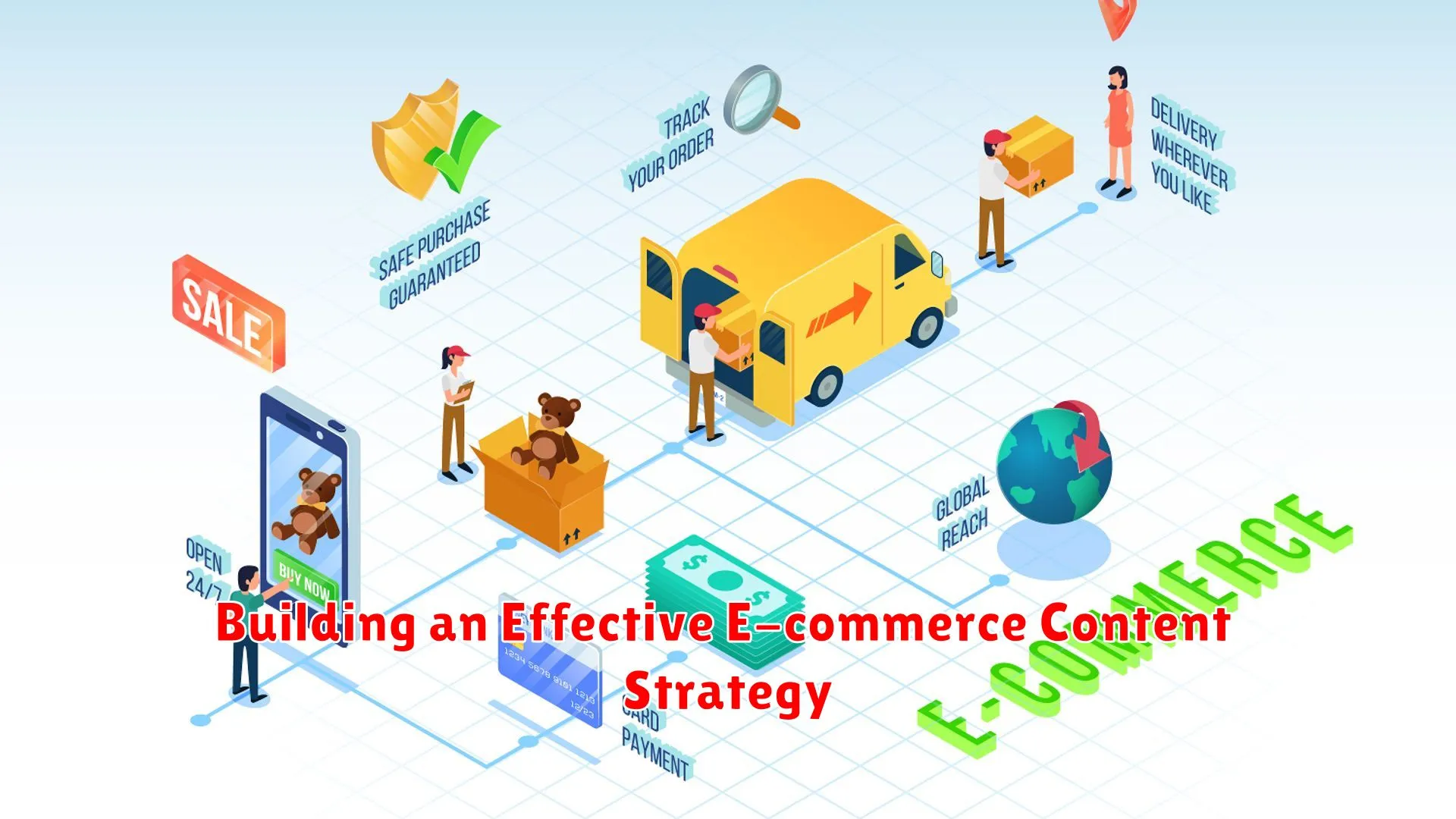 Building an Effective E-commerce Content Strategy