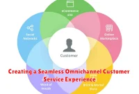 Creating a Seamless Omnichannel Customer Service Experience