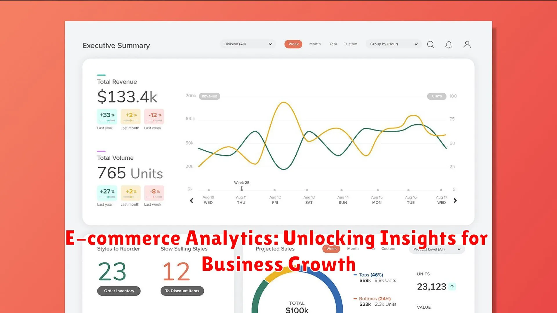 E-commerce Analytics: Unlocking Insights for Business Growth