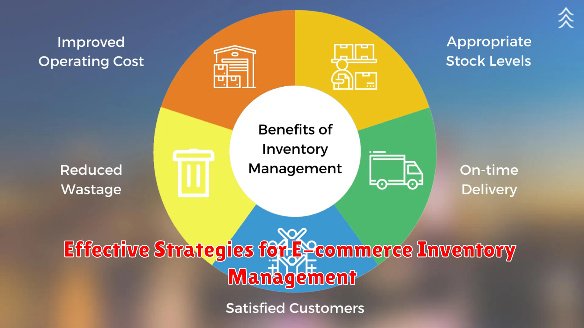 Effective Strategies for E-commerce Inventory Management