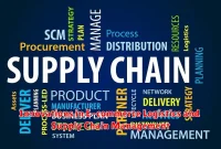 Innovations in E-commerce Logistics and Supply Chain Management