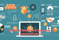 The Role of Blockchain in Enhancing E-commerce Security